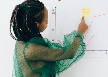 FTC Slams $14M Click Profit Scam